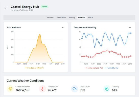 Astoria-Hybrid-Optimization-screenshot-01