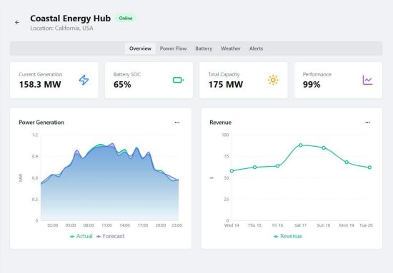 Astoria-Hybrid-Optimization-screenshot-04